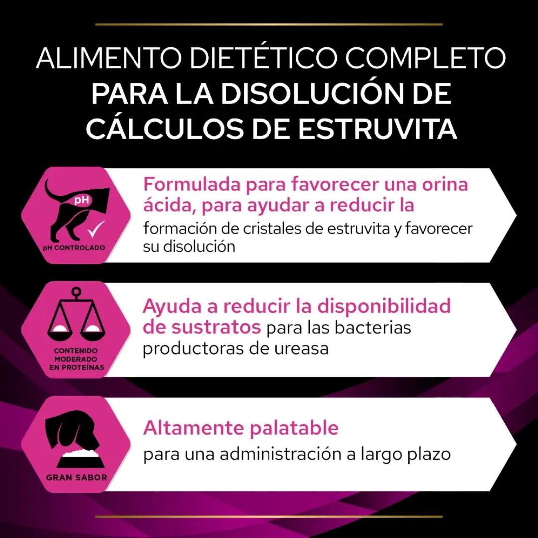 Purina Pro Plan Dry Dog Food Urinary Health Support - Image 4