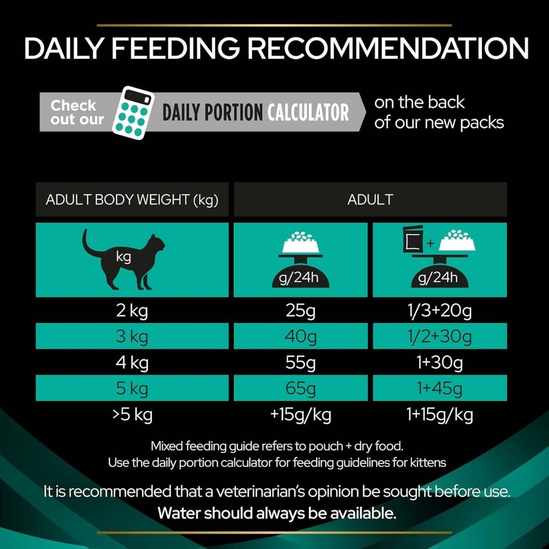 Purina Pro Plan Dry Cat Food EN Digestive Care Kitten Growth Support - Image 6