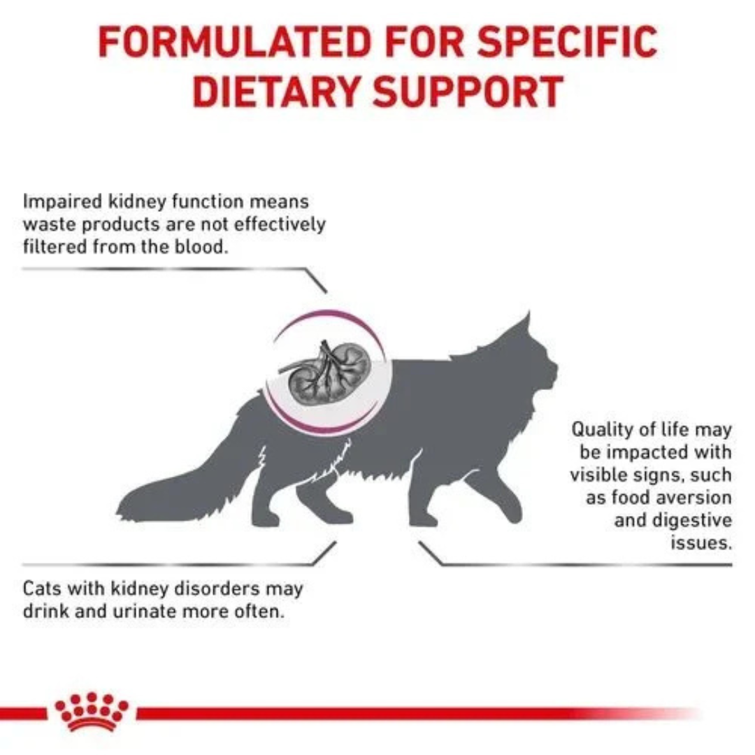 Royal Canin Renal cat dry food 2 kg - Image 2
