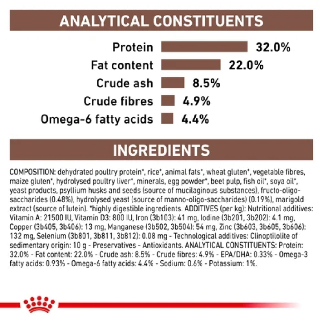 Royal Canin Feline Gastrointestinal 2 KG - Image 4