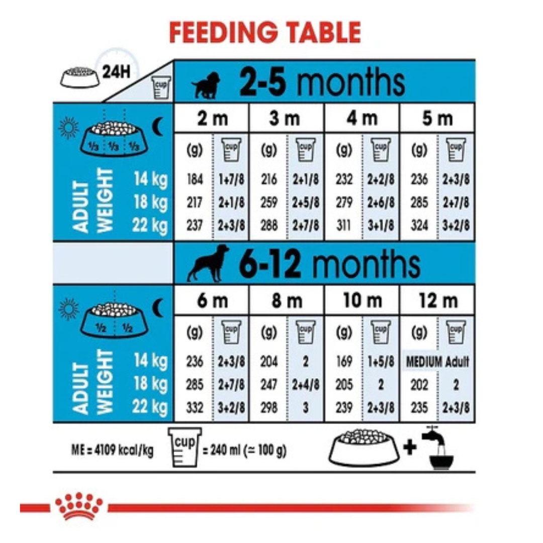 Hill’s Prescription Diet z/d Food Sensitivities Dry Cat Food1.5kg - Image 4