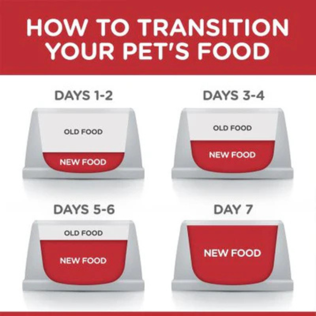 Hill's Science Plan Wet Cat Food Salmon Sterilised Adult Formula Weight Management - Image 4