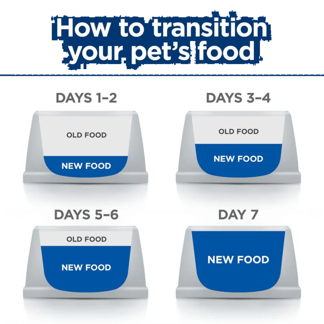 Hill's Prescription Diet Dry Cat Food c/d Ocean Fish Urinary Health Support 1.5kg - Image 7