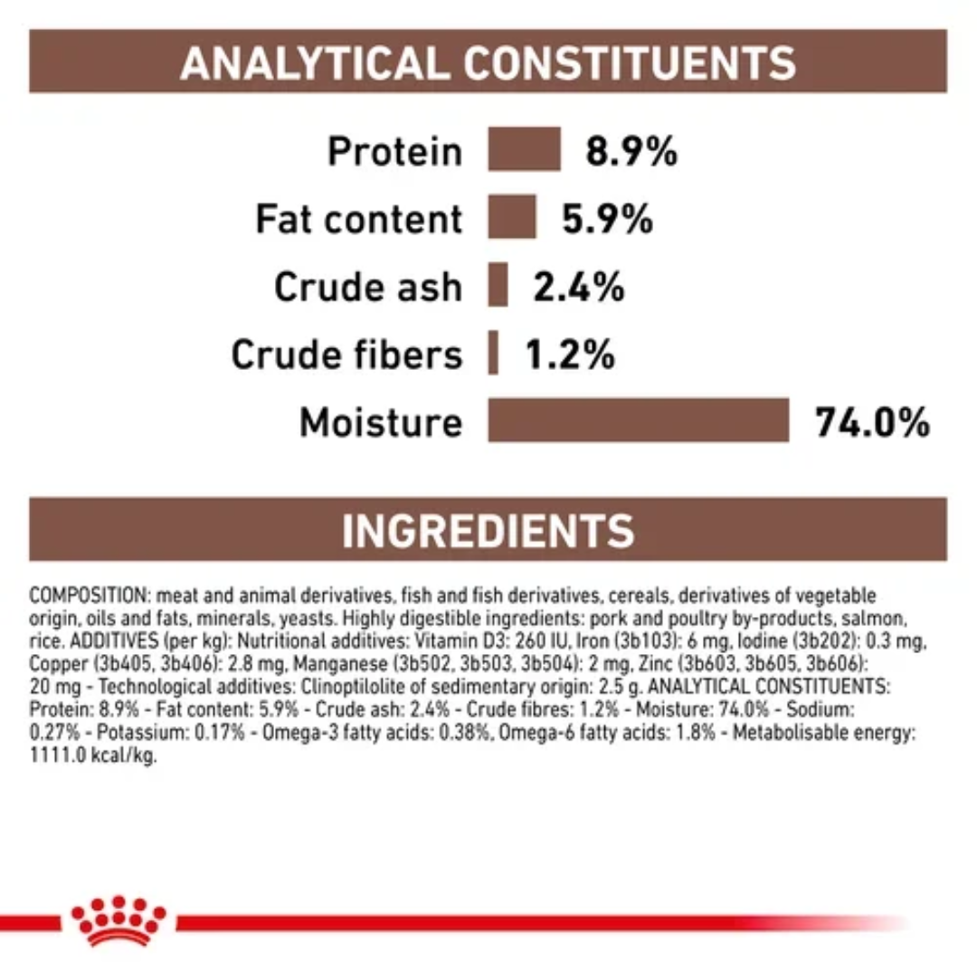 Royal Canin Veterinary Health Nutrition Gastrointestinal Loaf Canned Dog Food - 400g - Image 3