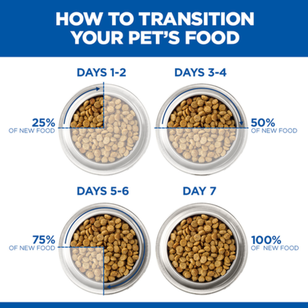 Hill’s Prescription Diet i/d Digestive Care Wet Cat Food – Chicken & Vegetable Stew - Image 3