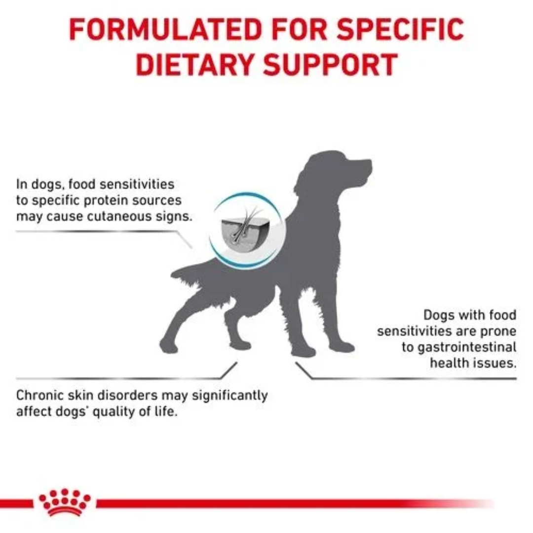 Royal Canin Veterinary Hypoallergenic Dry Dog Food - Image 2