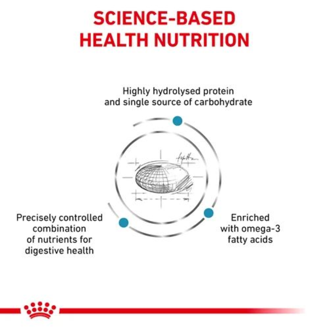 Royal Canin Veterinary Hypoallergenic Dry Dog Food - Image 3