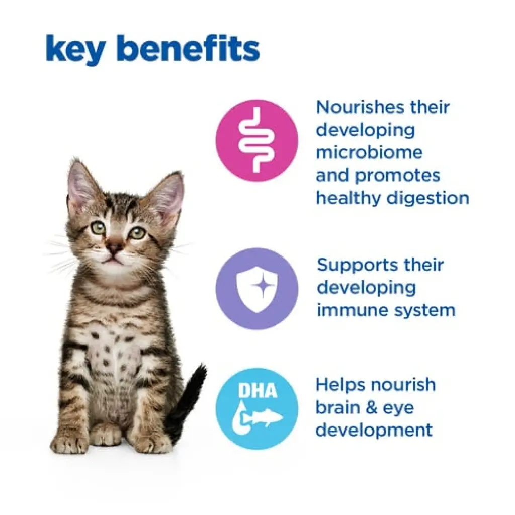 Hill’s Vet Essentials Multi-Benefit Kitten Dry Food with Chicken (1.5KG) - Image 3